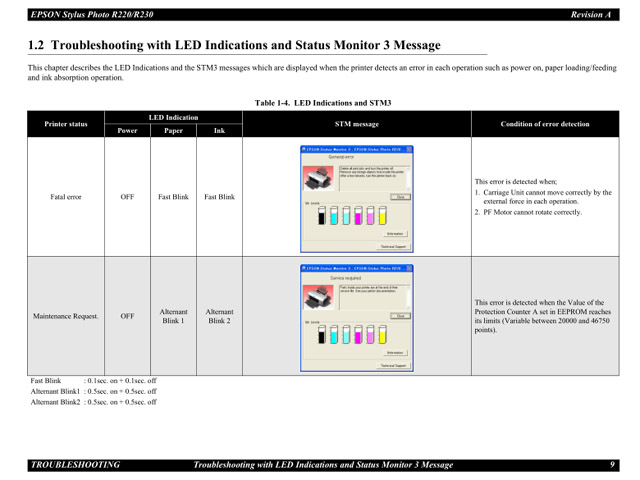 Epson R220 R230 Service Manual